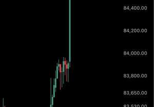 오늘자 미국 경제지표 발표 이후 $BTC랑 ETH 펌핑 중. 다 보내버려