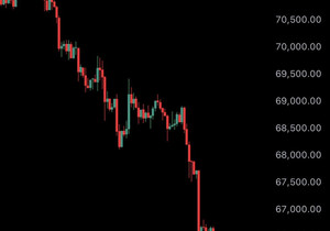 속보) 비트코인 6만6천 달러 아래로 하락