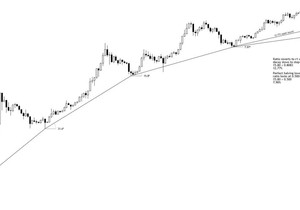 방금 BTC 바닥 뚫림. 좋든 싫든 6만 달러 아래로 간다. 니가 뭘 해도 못 막는다