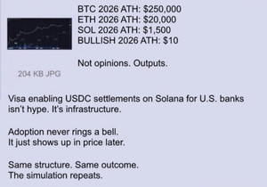 2023년에 비트코인 고점 맞췄다는 4chan 유저, 이번엔 2026년에 BTC 25만 달러, ETH 2만 …