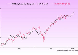 이 글은 내가 이번 주 초에 @RealVision에 올렸던 건데, 여기에도 한번 공유해보는 게 좋을 것 같아…