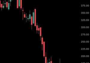 속보: 마이크로스트래티지($MSTR)가 회사의 비트코인 포지션 손실이 30억 달러에 근접하…