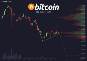 다들 재밌게들 하고 있냐?