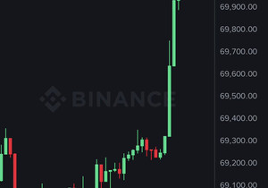 속보) 비트코인 7만 달러