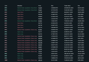 갑작스런 BTC 급등으로 제임스 윈(@JamesWynnReal)의 숏이 전부 청산됐다!