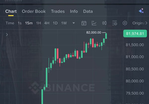 bitcoin:native가 8만 2천 달러 찍으면 15명에게 비트코인으로 2만 달러 쏜다고 했죠.