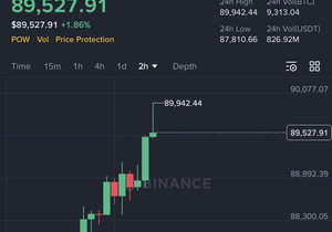 비트코인, 이더리움 방금 연중 최고가 갱신