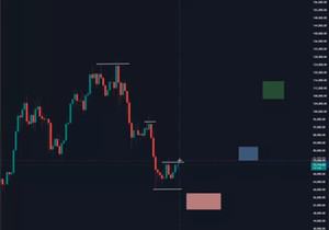 BTC 지금 움직임 곧 끝날 듯. 그다음 덤프 한 번 나오고, 그때부터 진짜 매집 시작