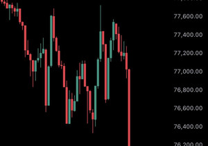 속보) 비트코인 7만6천 달러 하회