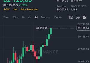 $BTC가 82,000달러 찍으면