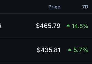 요즘 암호화폐는 프라이버시 빼고는 사실상 다 망한 거나 다름없음.