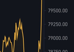 속보) 비트코인 $80,039 🚀