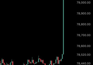속보) 비트코인 $79,106 🚀
