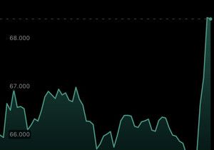 뭔가 일어나는 중: 은값 급락, 비트코인 급등
