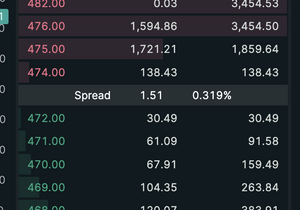 XMR 지금 Hyperliquid가 쿠코인보다 더 쌈