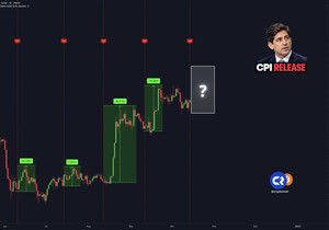 속보: 🤯🚀 비트코인이 직전 4번의 CPI 발표마다 크게 튀었음.