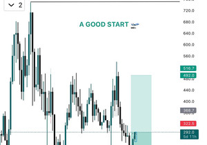 내가 TAO 추가 매수하던 딱 그 자리 알려줬잖아