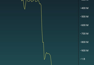 바이낸스 고래 몇 명이 매수도 없는 얇은 토요일 장에 BTC 10억 달러어치를 시장가로 던졌다고? 그게 말이…