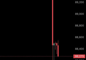 속보: 지난 60분 동안 레버리지 롱 포지션 3억6천만 달러가 강제청산되면서, 비트코인이 몇 분 만에 2천 …