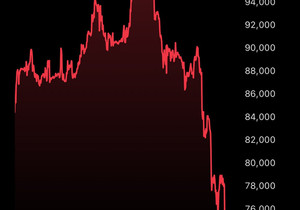 친비트코인 대통령, 친비트코인 부통령, 친비트코인 SEC 의장, 친비트코인 CFTC 의장까지 있고