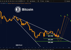 비트코인: 돌파 없음. 스윕 없음. 리테스트 없음.