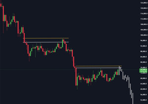 비트코인 불트랩 진행 중. 또 신저점 찍는다