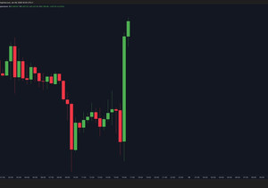 비트코인 갓캔들 돌아왔냐