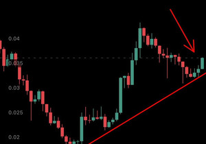 ETH/BTC 비율은 꼭 지켜봐야 함 👀