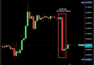 네 말로는 미국장 개장하는 오전 10시에 비트코인을 조작하는 게 누구야?