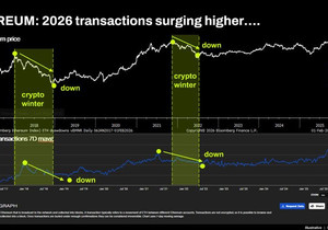 BitMine가 $ETH랑 현금 보유 현황을 업데이트함.
