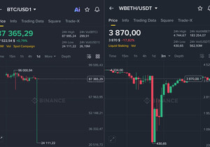 🚨 10월에 WBETH/USDT에서도 똑같은 조작이 있었다.