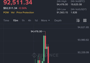 거봐, 내가 뭐랬어