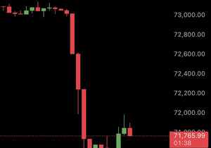 🚨미-이란 회담 결렬 소식에 비트코인, 20분 만에 1,800달러 급락.