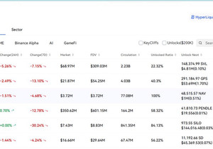 👇이번 주 주요 토큰 언락