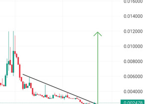 UPO 브레이크아웃 초입 📈