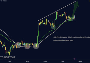 BTC: