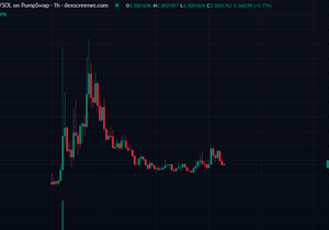 BOJAK 메인 트위터 계정 파란 딱지 달렸습니다. 이걸로 노출 더 늘리는 데 도움될 거예요 🐴