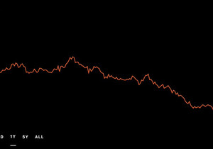 @saylor한테 비트코인 계속 미친 듯이 사고 그걸 자기 회사 주식으로 뒷받침하는 건 불장난이나 다름없다고…