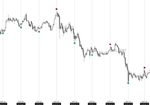 BTC
