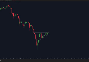 비트코인 떡상 임박