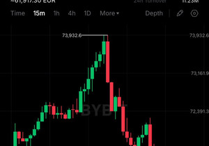 떡락: 비트코인 7.1만 달러 깨짐 🩸