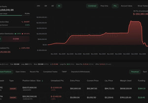 속보: 승률 100% 찍던 고래가 방금 직전 두 트레이드로 178만 달러를 날림.