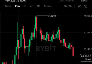 💥속보: 비트코인 7만 달러 깨짐