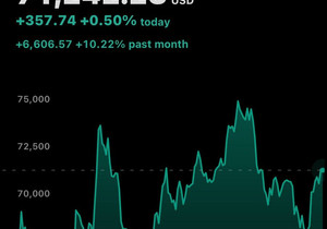 2026년에 BTC를 위험자산, 금·은을 안전자산으로 규정하는 건 이제 구식임