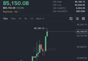 비트 $85,000 재돌파