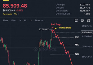 이제 $BTC의 역대급 불트랩 세팅은 끝났어.