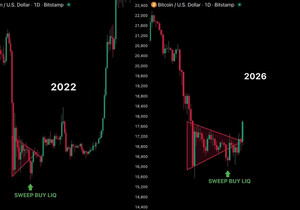 비트코인 2022년판 다시 온다!!!