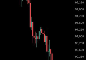속보: 비트코인, 24시간 새 레버리지 롱 6억5천만 달러 추가 청산되며 8만9천 달러선 근접. 48시간 만…
