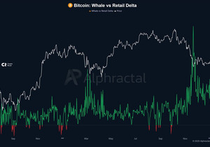 지금: 🐳 고래들, 비트코인 롱 포지션 정리 중