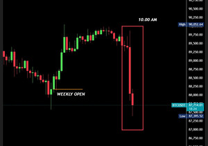 속보: 오전 10시 조작 또 발동.